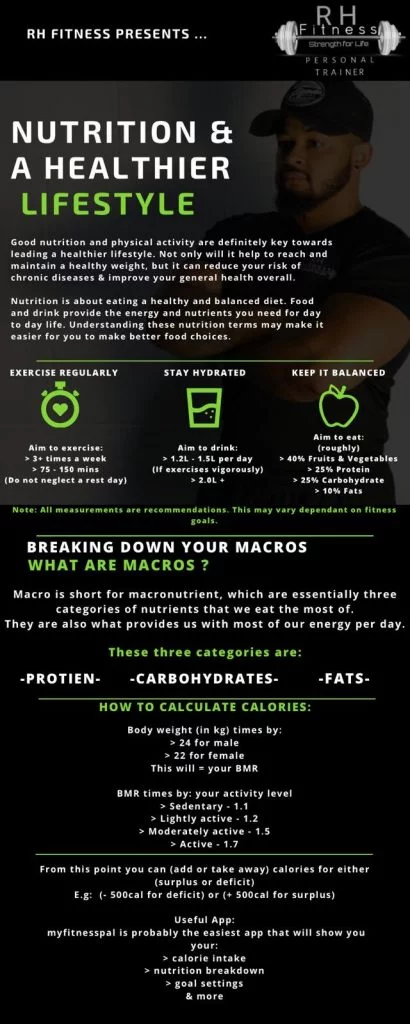 Nutrition and a healthier lifestyle 1 27dce856 2b54 435e b9cb 90549d26674e 410x1024 1 Nutrition and a healthier lifestyle