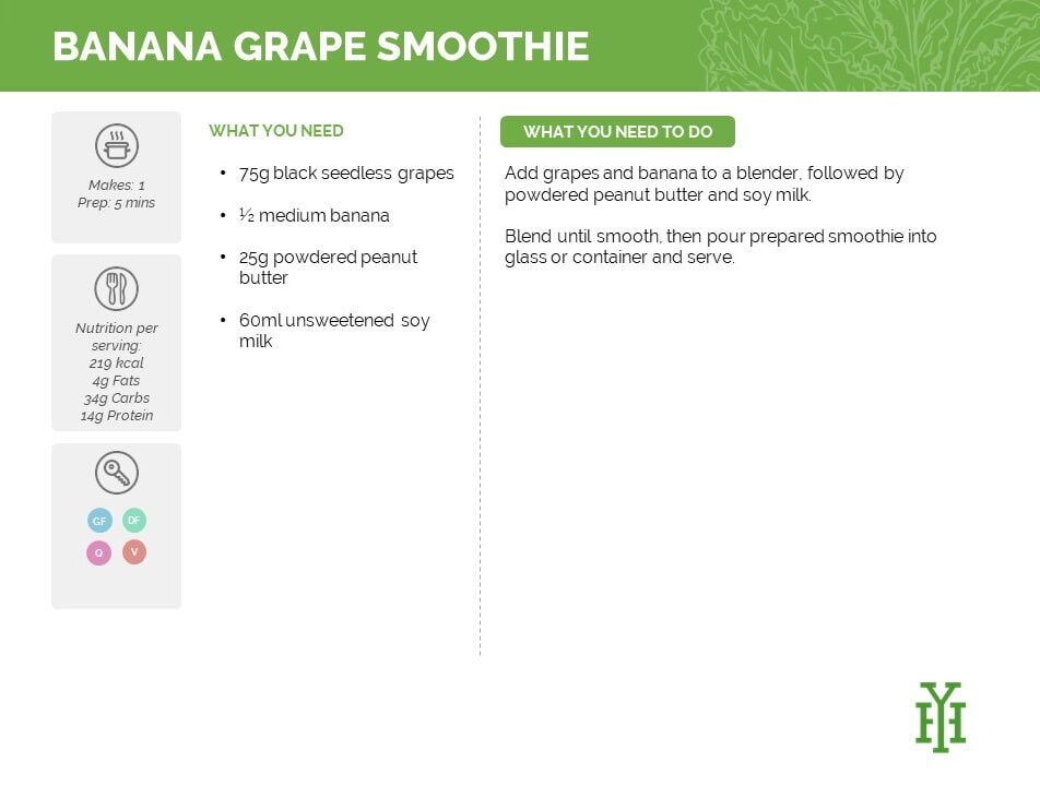 Banana Grape Smoothie Recipe e1618219228314 Delicious meal plan from Yvonne